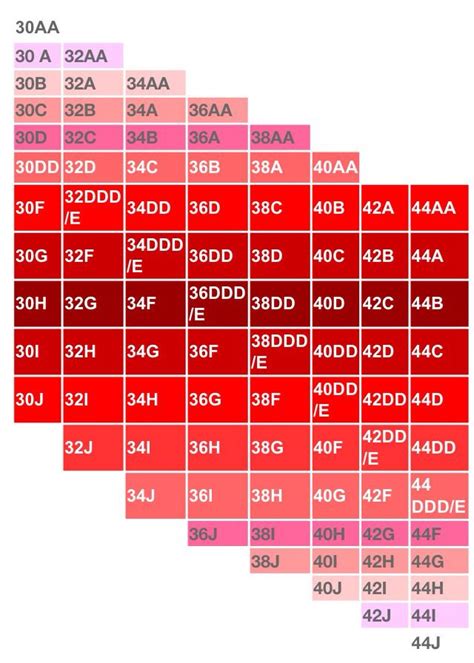 bra sister sizes chart